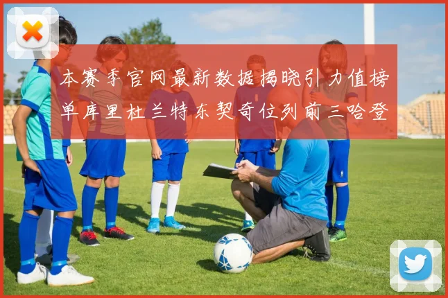 本赛季官网最新数据揭晓引力值榜单库里杜兰特东契奇位列前三哈登紧随其后
