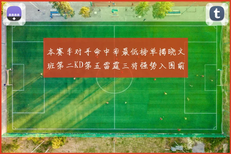 本赛季对手命中率最低榜单揭晓文班第二KD第五雷霆三将强势入围前十